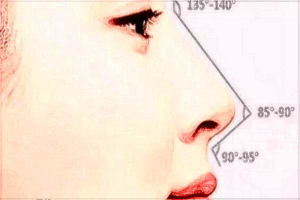 2024南京隆鼻手術排行前五的醫(yī)生收費價格表